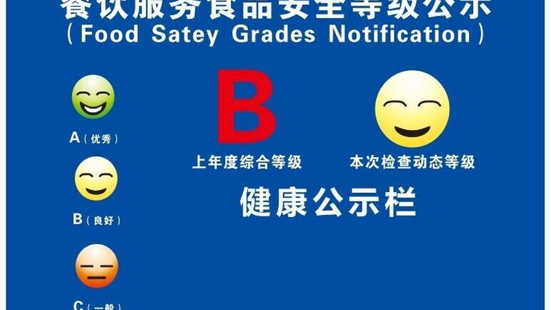 学校食材配送，分类越细风险越低